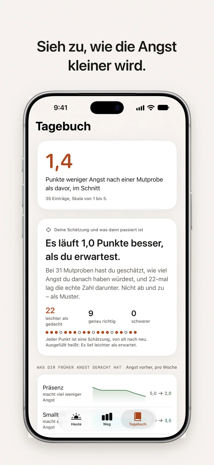 DayDare: Sieh, wie die Angst kleiner wird