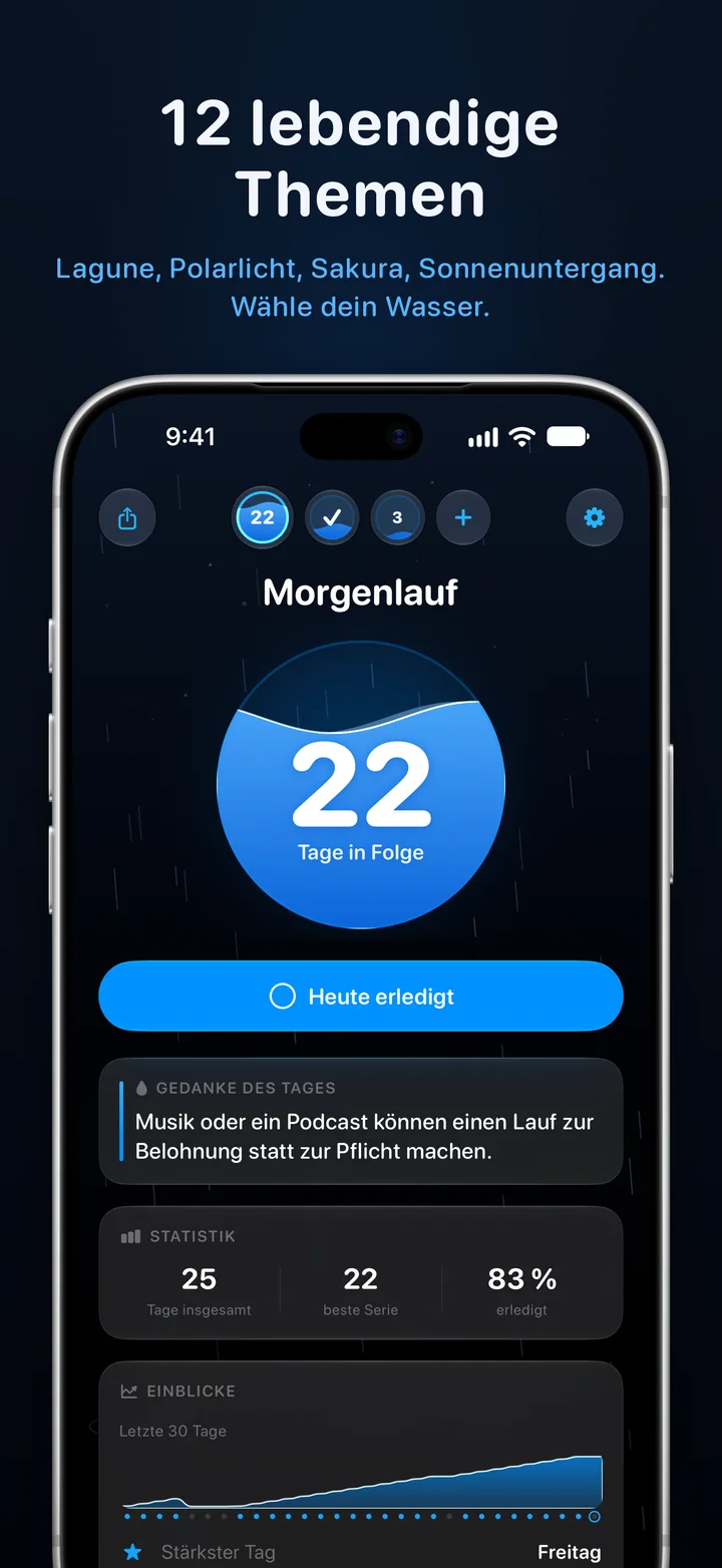Ripply: zwölf lebendige Themes