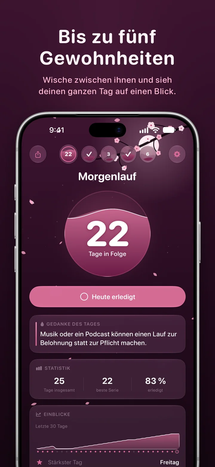 Ripply: bis zu fünf Gewohnheiten