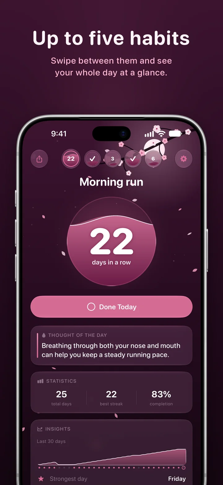Ripply: up to five habits