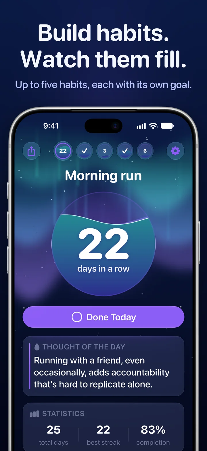 Ripply: a habit sphere with a 22-day streak and the Done Today button