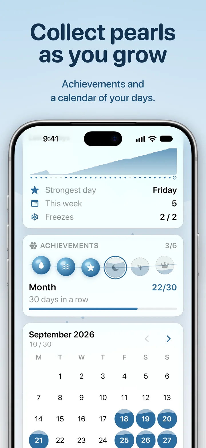 Ripply: pearls for milestones and a calendar of completed days