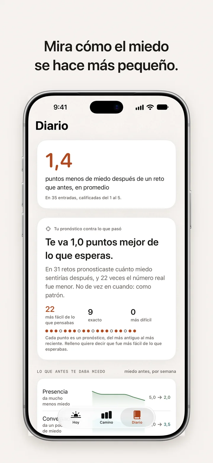 DayDare: mira cómo el miedo se hace más pequeño