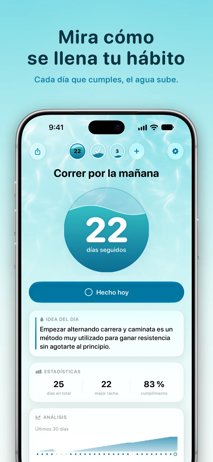 Ripply: mira cómo tu hábito se llena