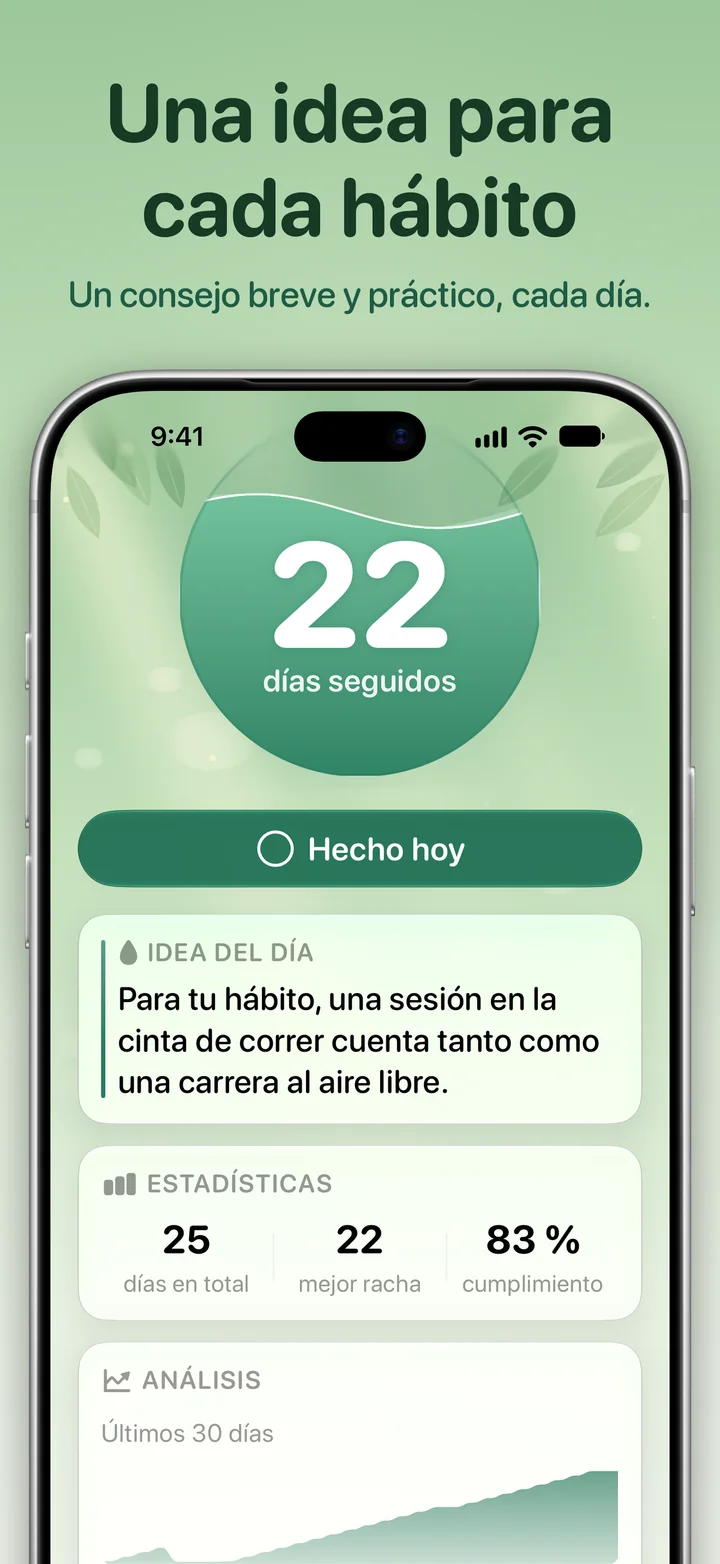 Ripply: una idea del día pensada para el hábito