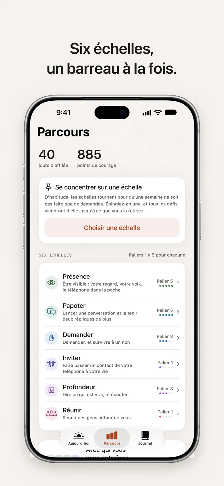 DayDare : six échelles, un barreau à la fois
