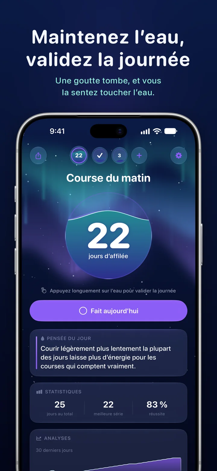 Ripply : maintenez le doigt sur l’eau pour valider la journée
