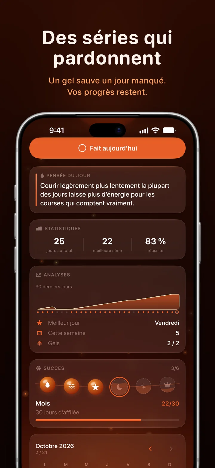 Ripply : des séries qui pardonnent