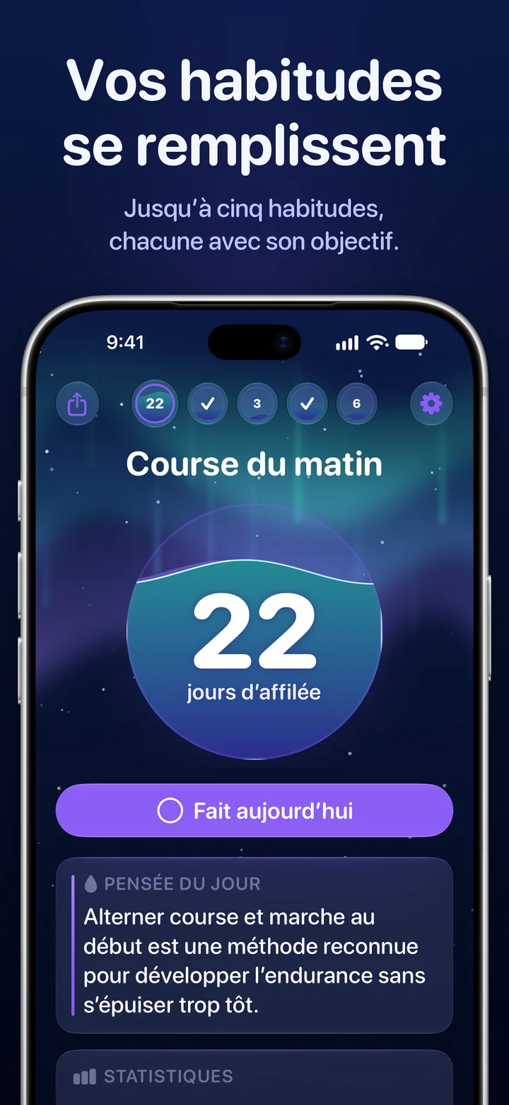 Ripply : une sphère d’habitude avec une série de 22 jours et le bouton « Fait aujourd’hui »