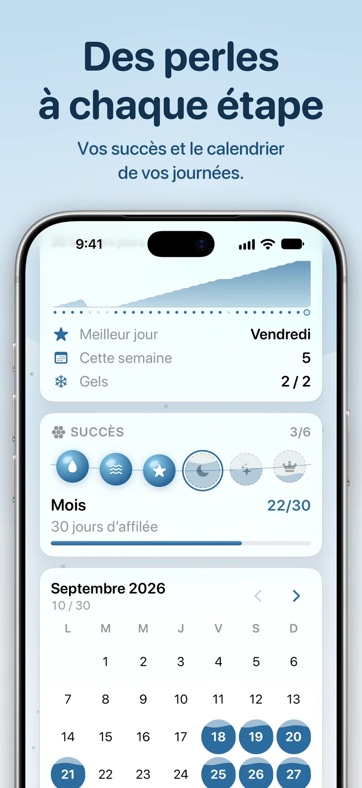 Ripply : des perles pour chaque palier et un calendrier des jours validés