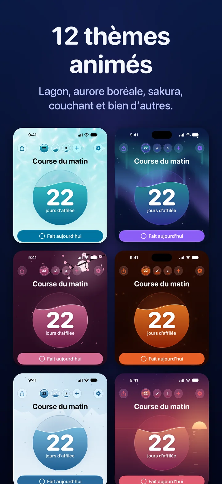 Six des douze thèmes vivants de Ripply
