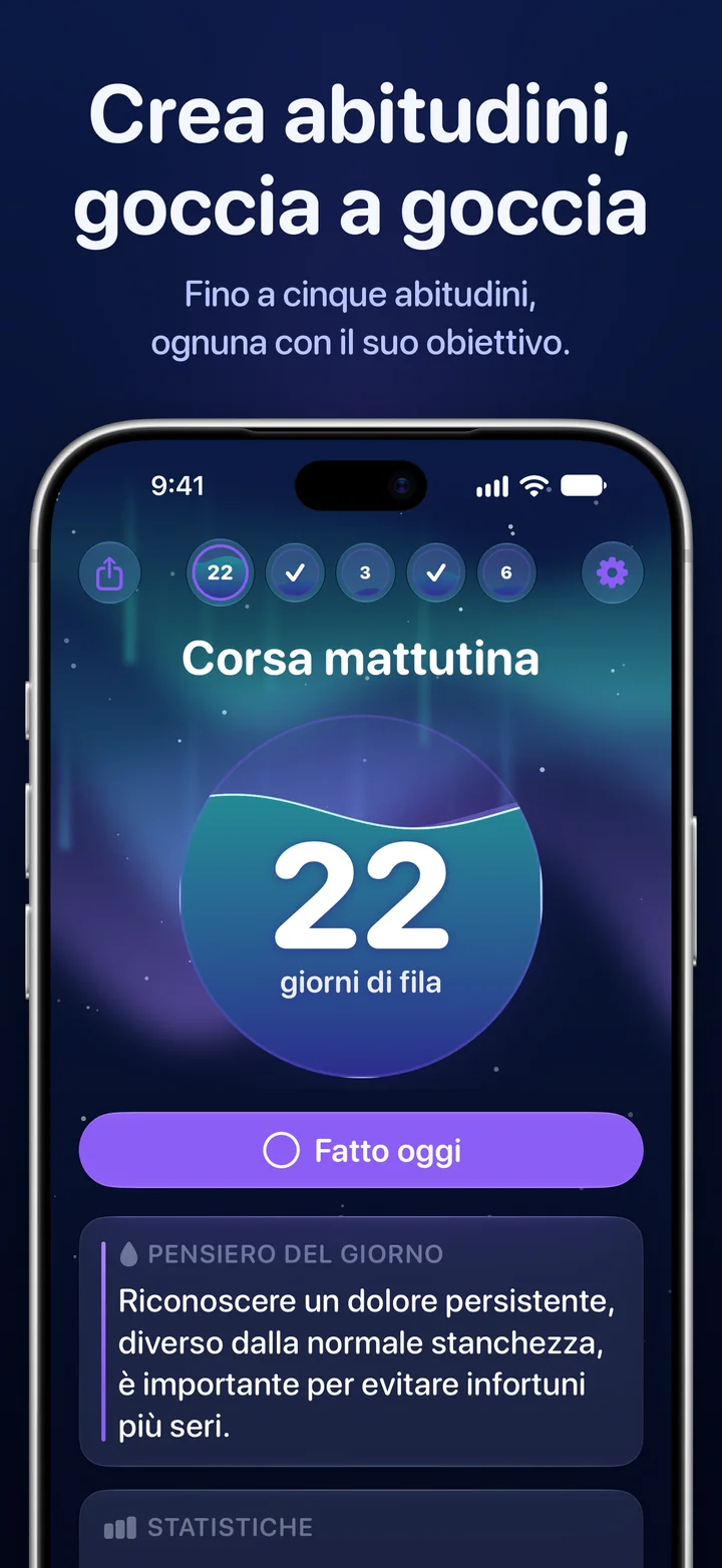 Ripply: la sfera di un’abitudine con una serie di 22 giorni e il pulsante «Fatto oggi»