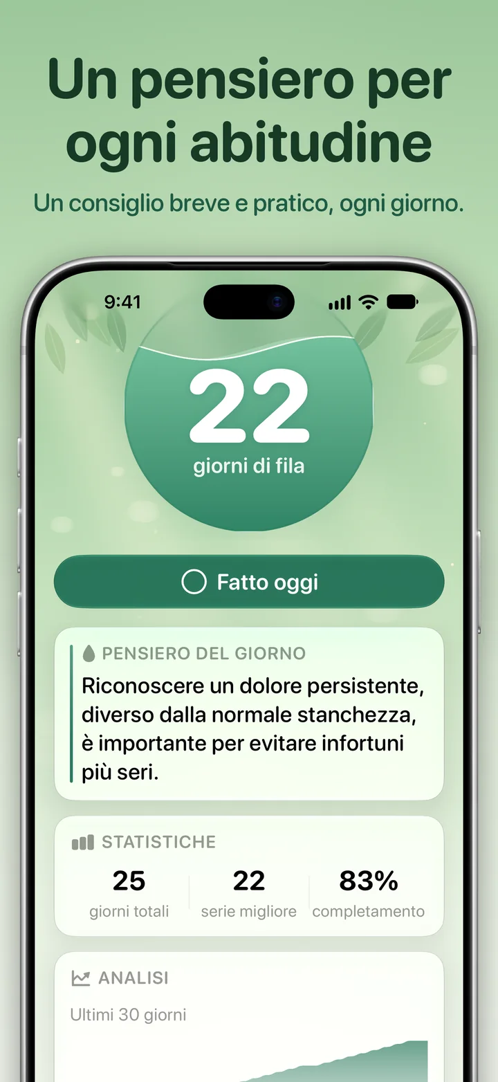 Ripply: il pensiero del giorno per l’abitudine
