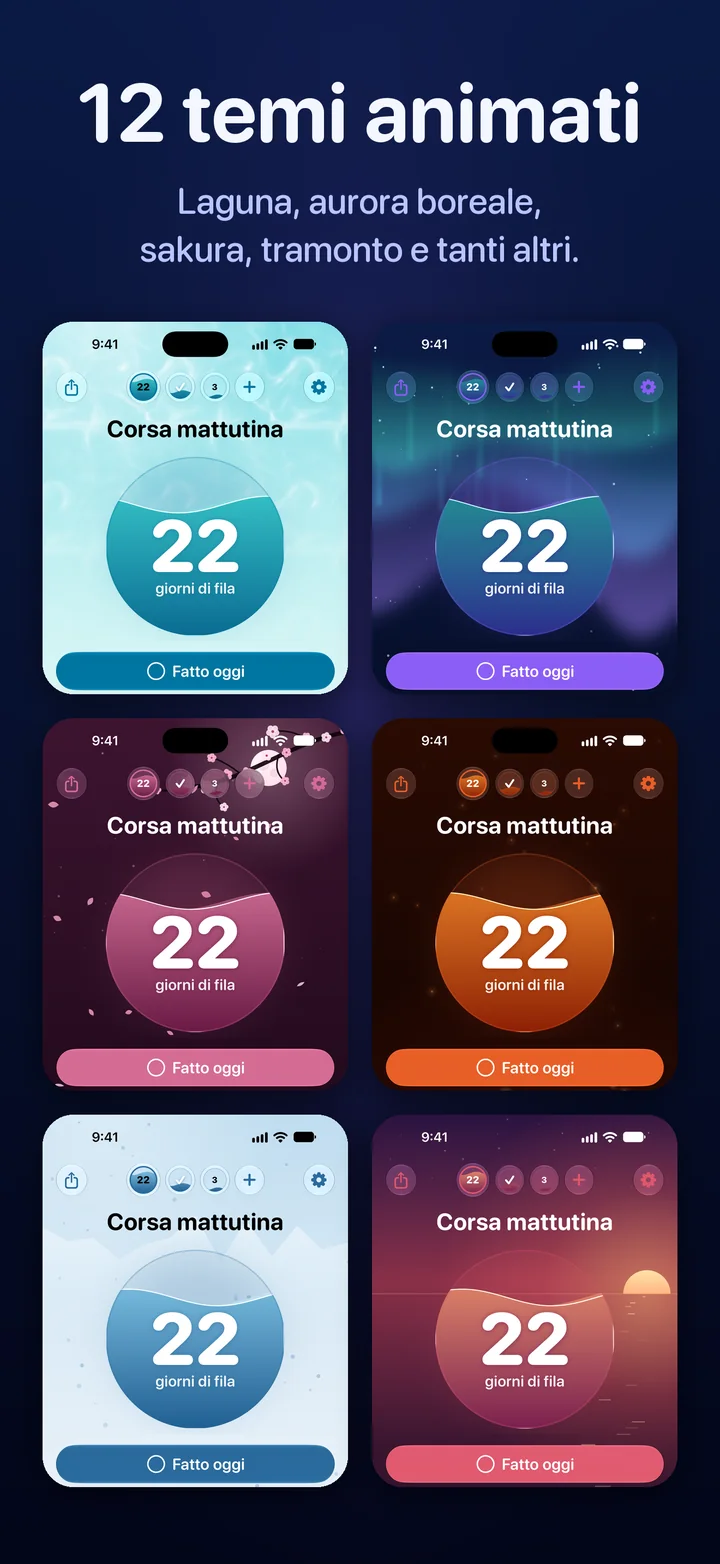 Sei dei dodici temi animati di Ripply