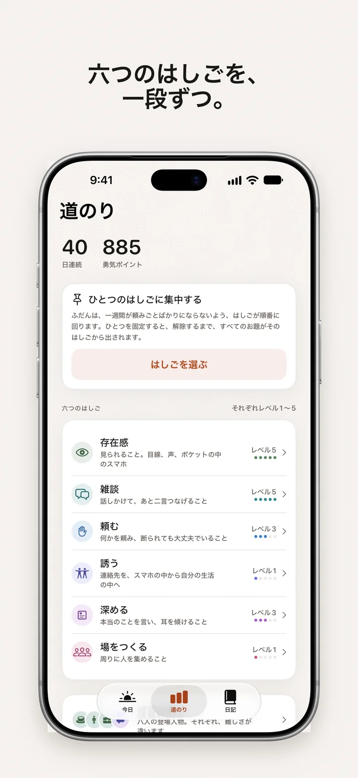 DayDare：6つのはしごを、一段ずつ
