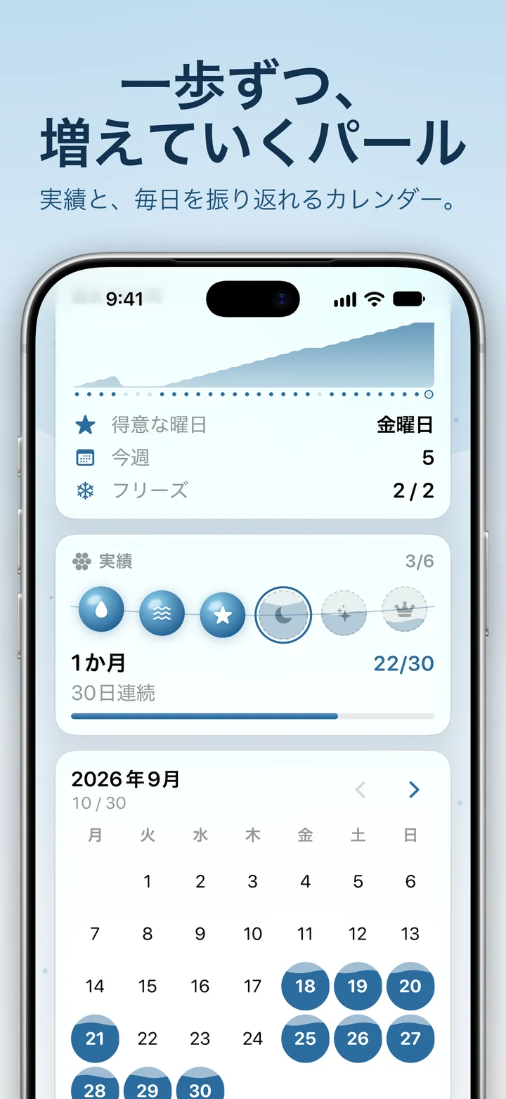 Ripply:節目ごとのパールと、達成した日のカレンダー