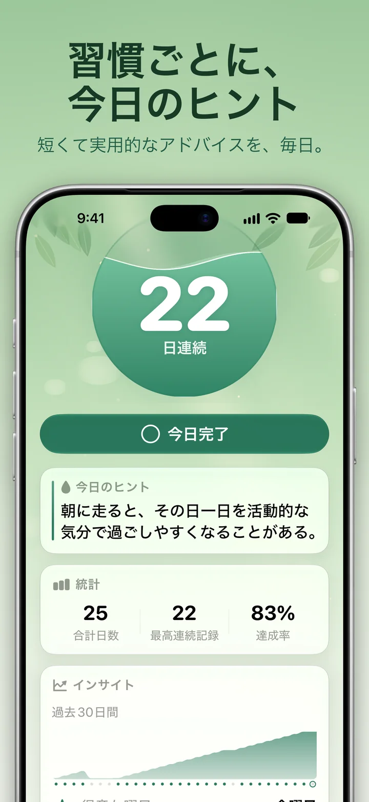 Ripply:習慣に合わせた今日のヒント
