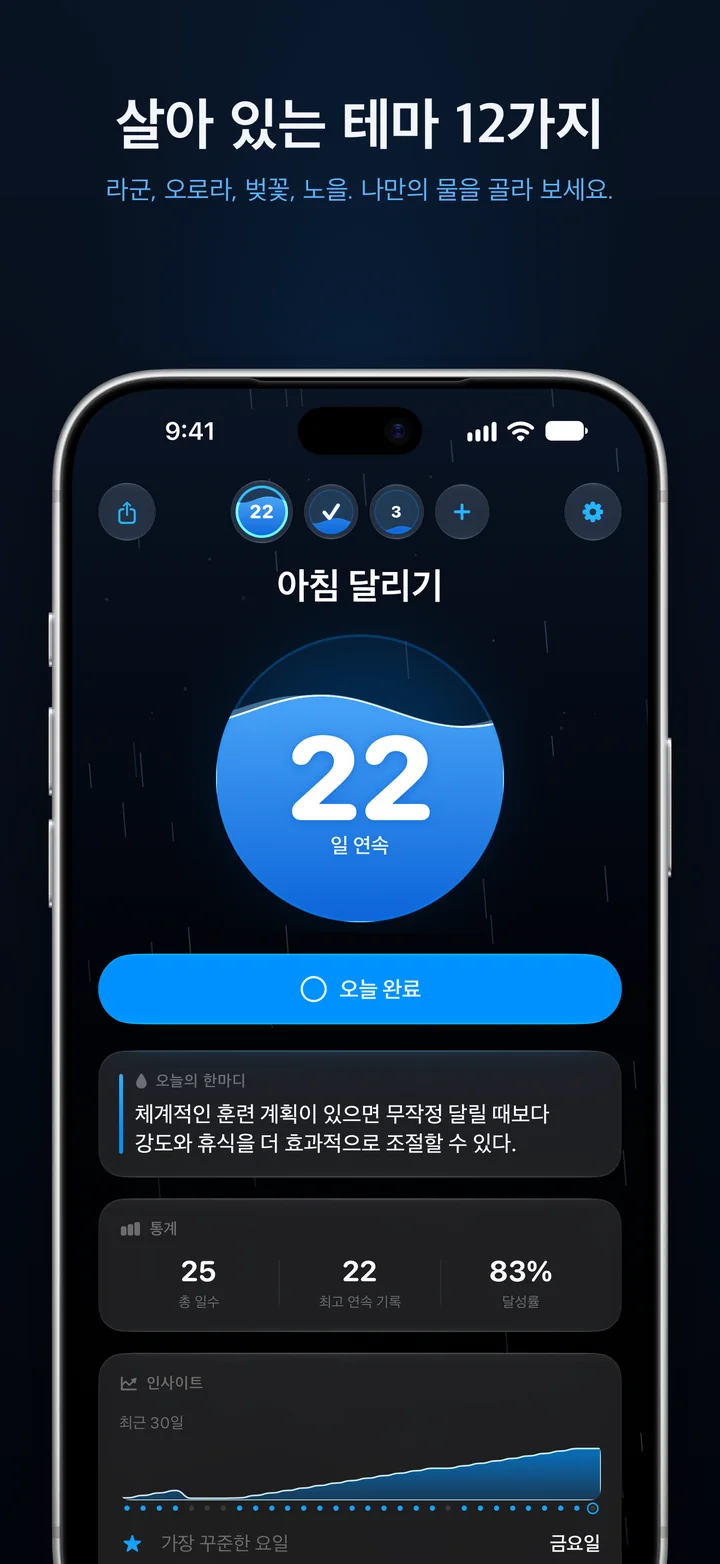 Ripply: 살아 움직이는 12가지 테마