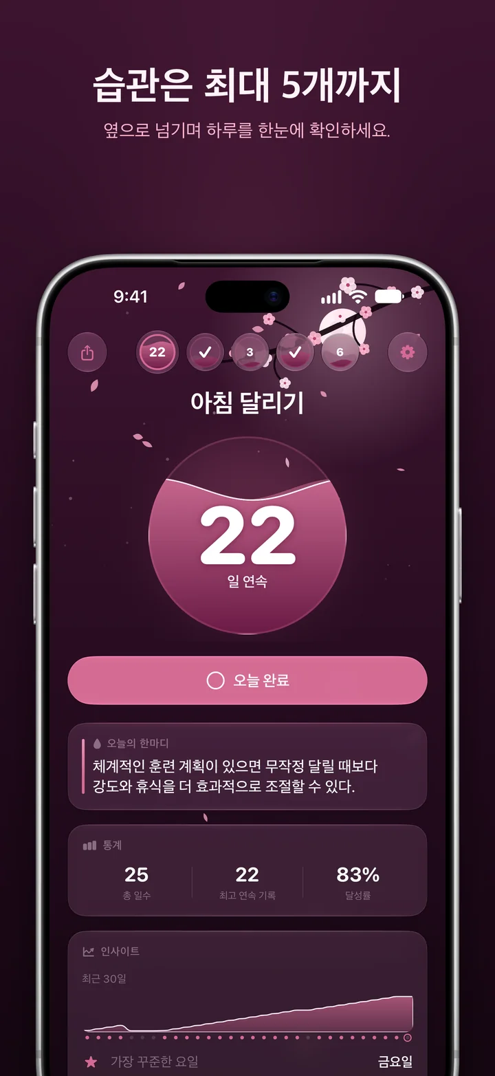 Ripply: 습관 최대 5개
