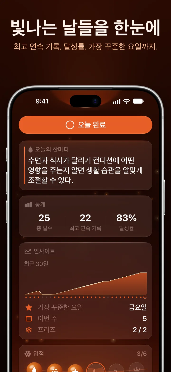 Ripply 인사이트: 최고 연속 기록, 달성률, 가장 꾸준한 요일