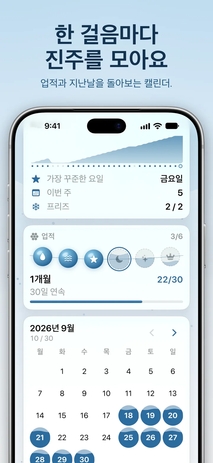 Ripply: 이정표마다 받는 진주와 달성한 날이 표시된 캘린더