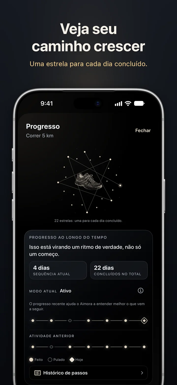 Aimora: veja seu caminho crescer, uma estrela para cada dia em que você apareceu