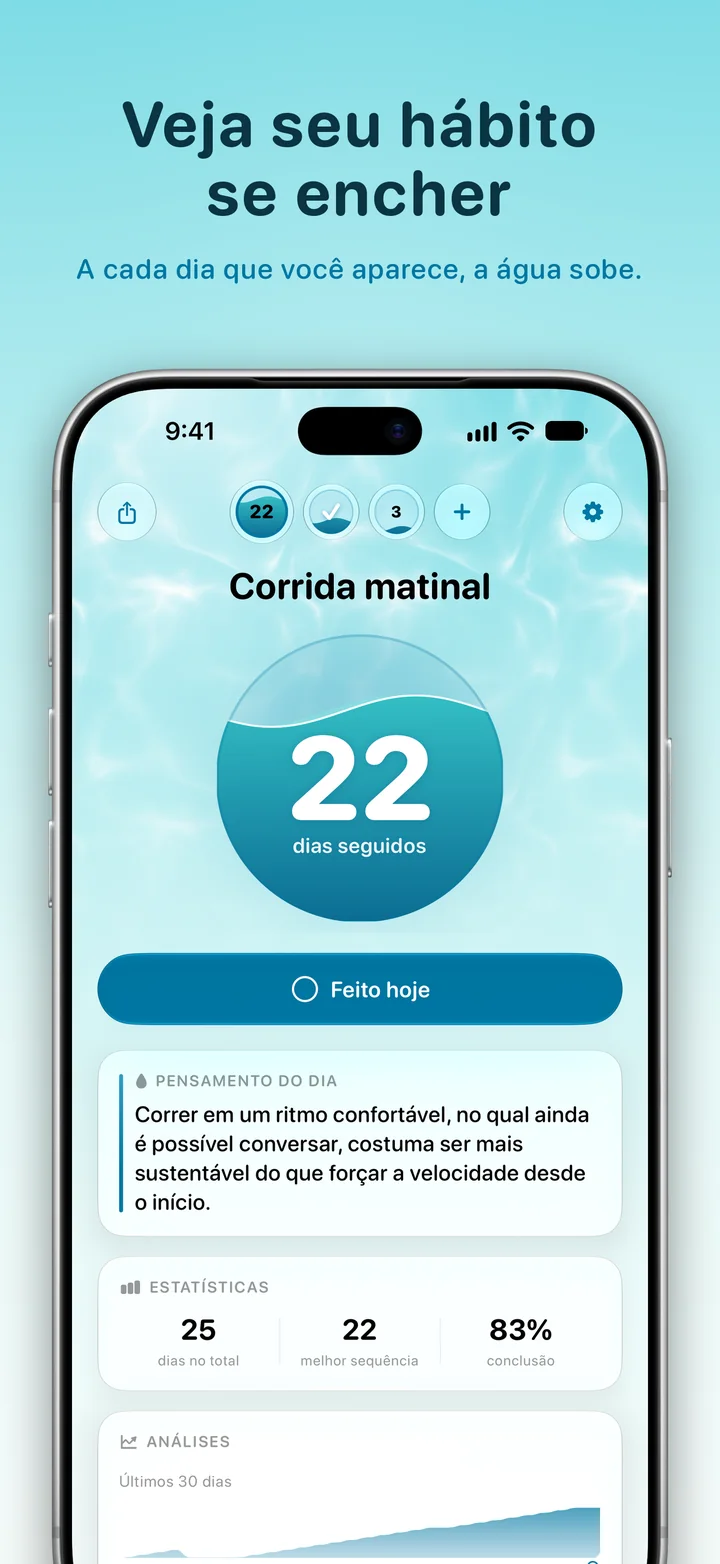 Ripply: veja seu hábito se encher