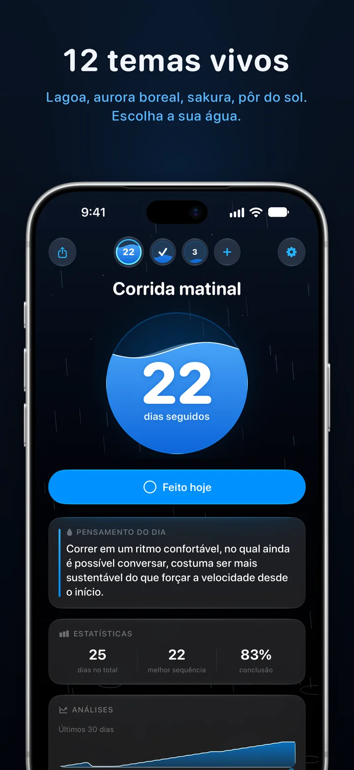 Ripply: doze temas vivos