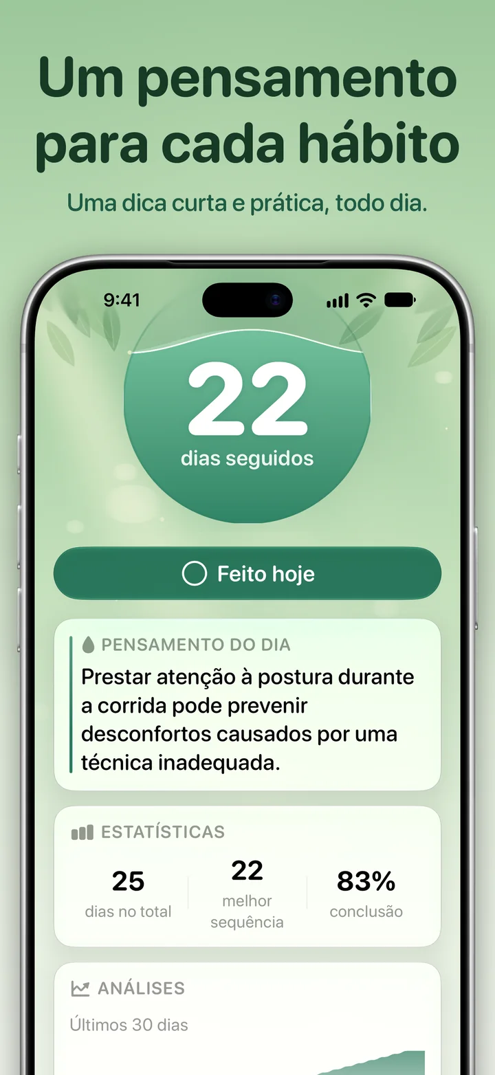 Ripply: um pensamento do dia feito para o hábito