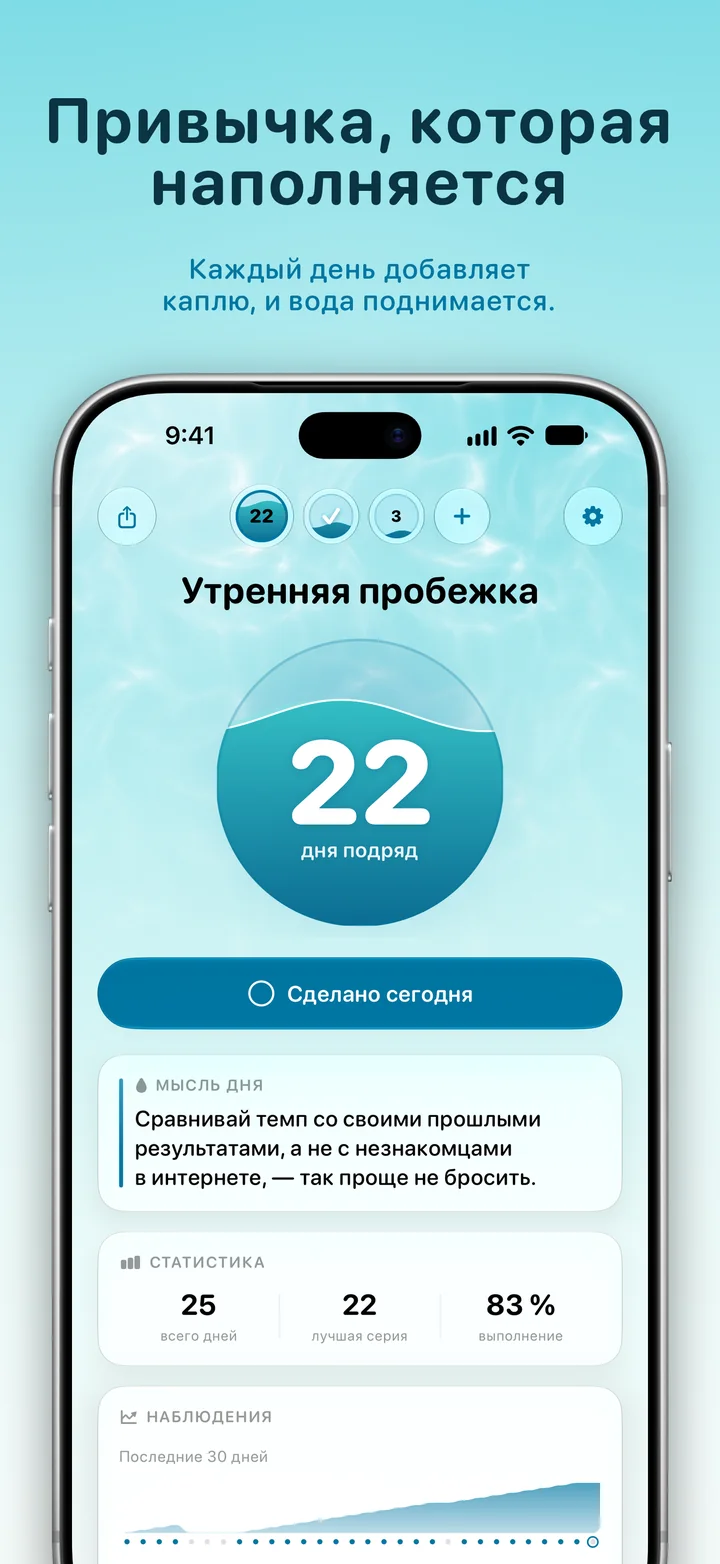 Ripply: смотри, как привычка наполняется