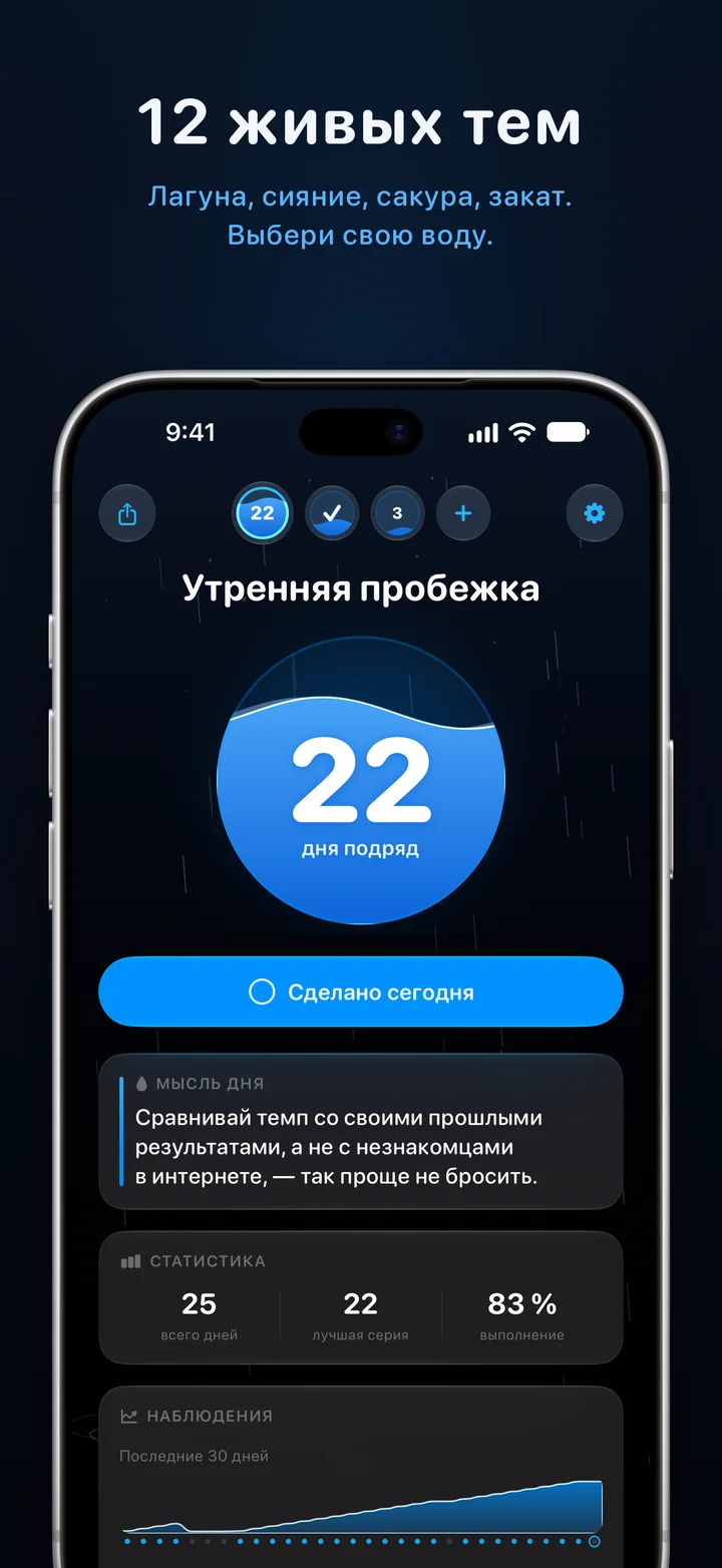Ripply: двенадцать живых тем