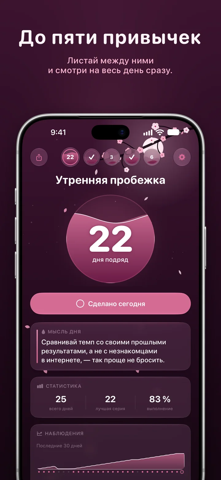 Ripply: до пяти привычек