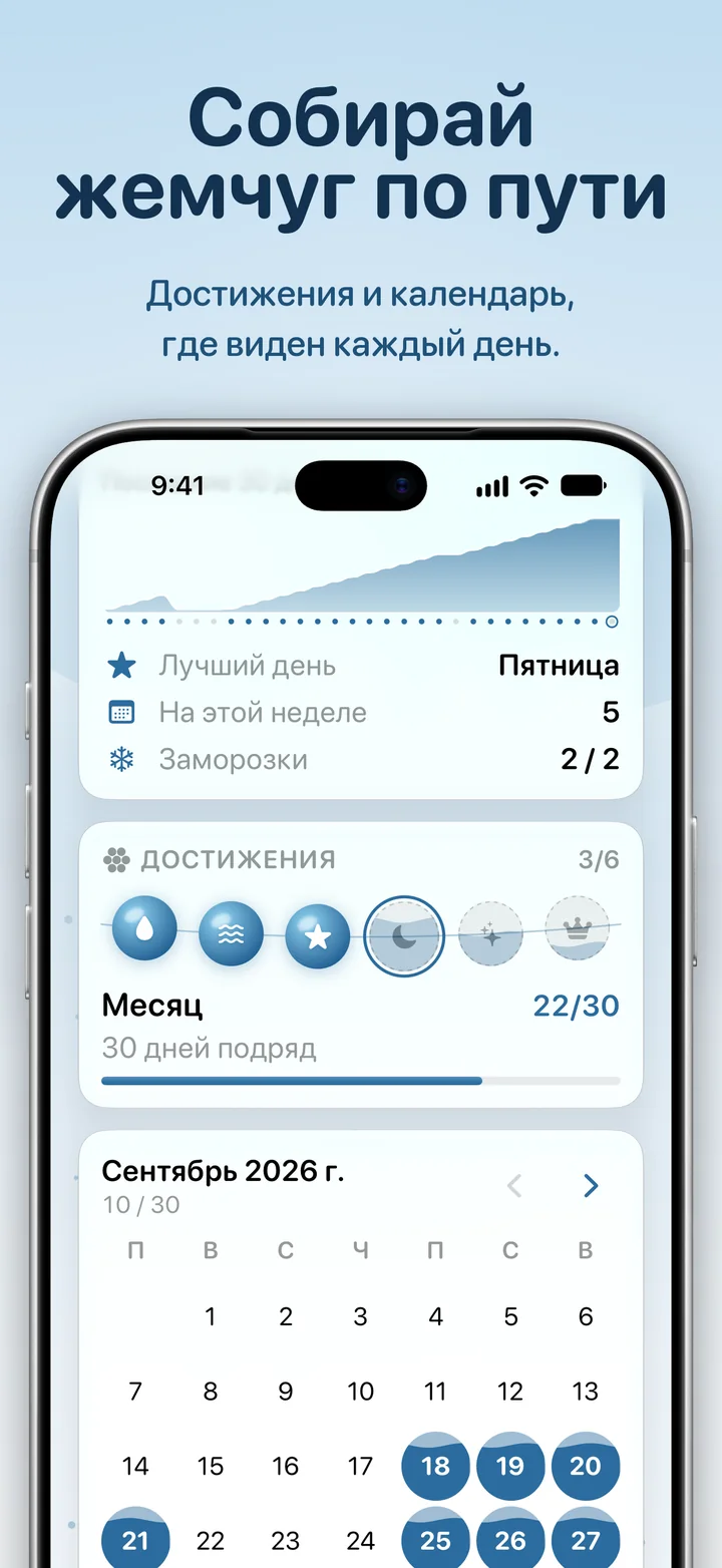 Ripply: жемчужины за рубежи и календарь выполненных дней