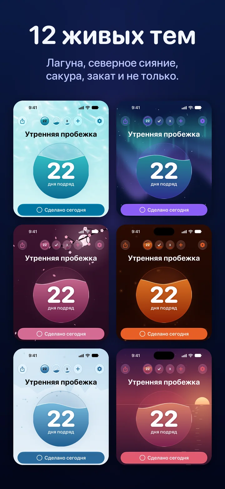 Шесть из двенадцати живых тем Ripply
