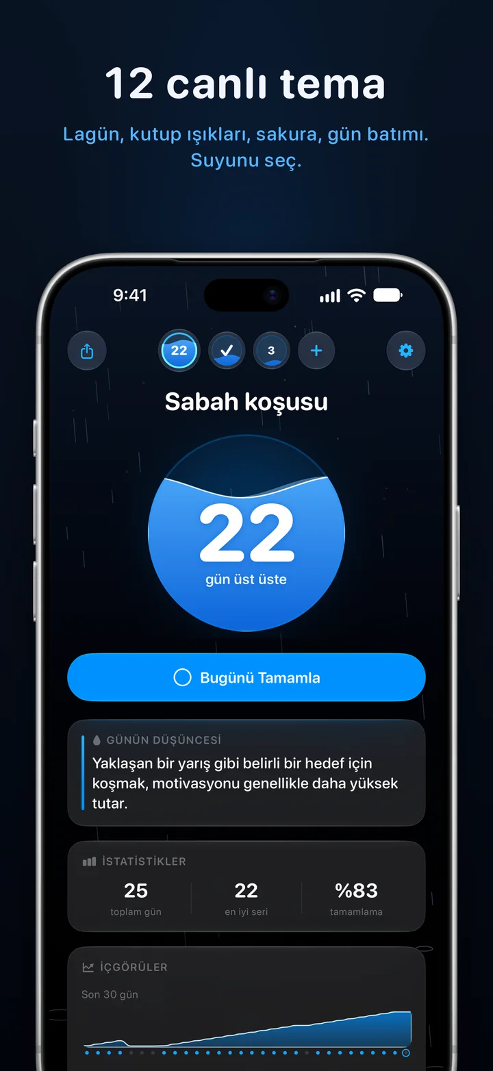 Ripply: on iki canlı tema