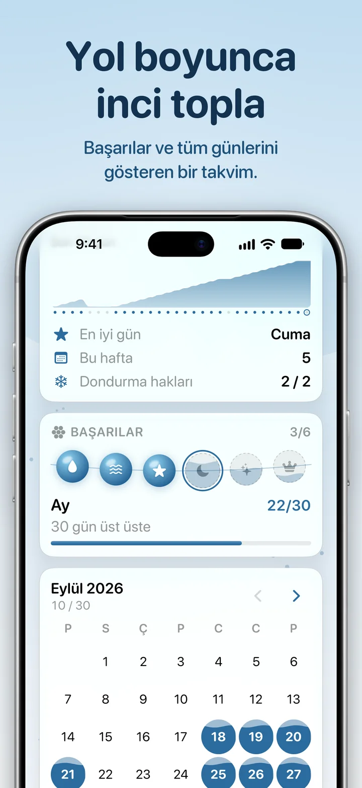Ripply: dönüm noktaları için inciler ve tamamlanan günlerin takvimi
