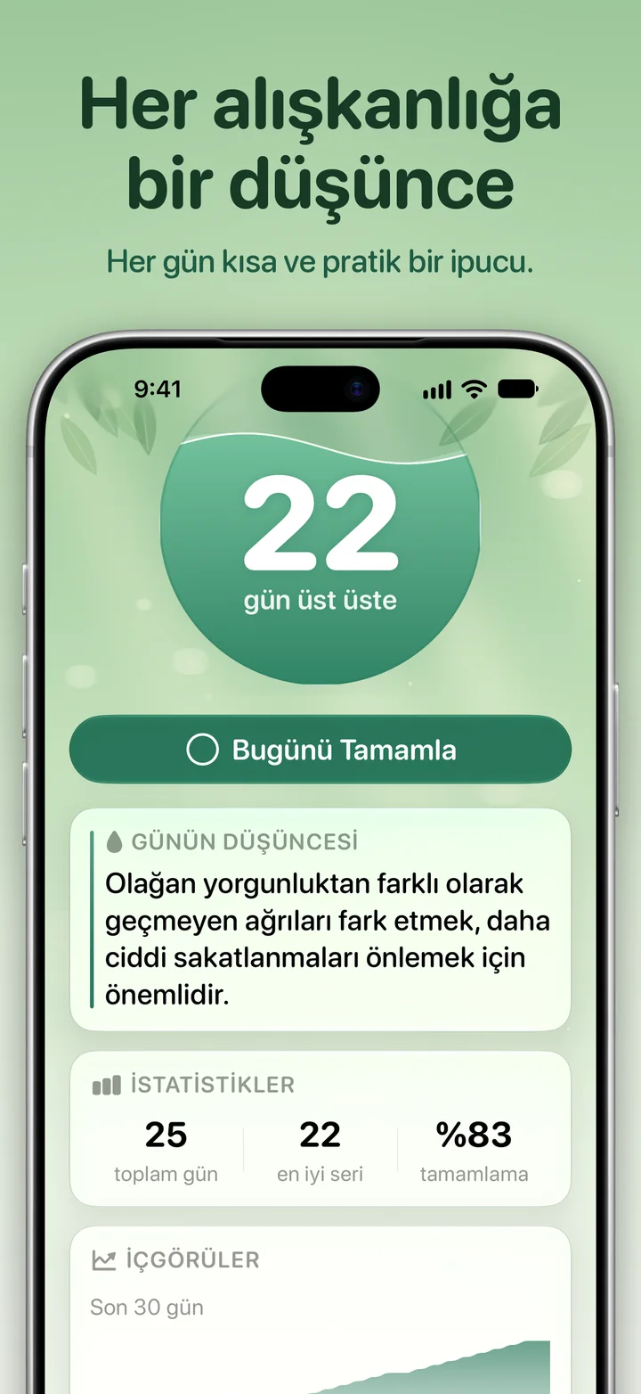 Ripply: alışkanlığa uygun günün düşüncesi