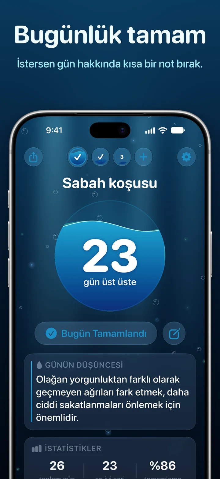 Ripply: gün işaretlendi, not eklemek için bir düğme var