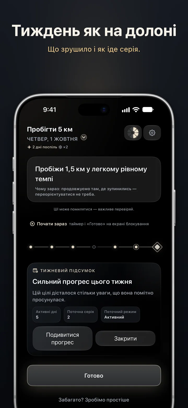 Aimora: твій тиждень з одного погляду