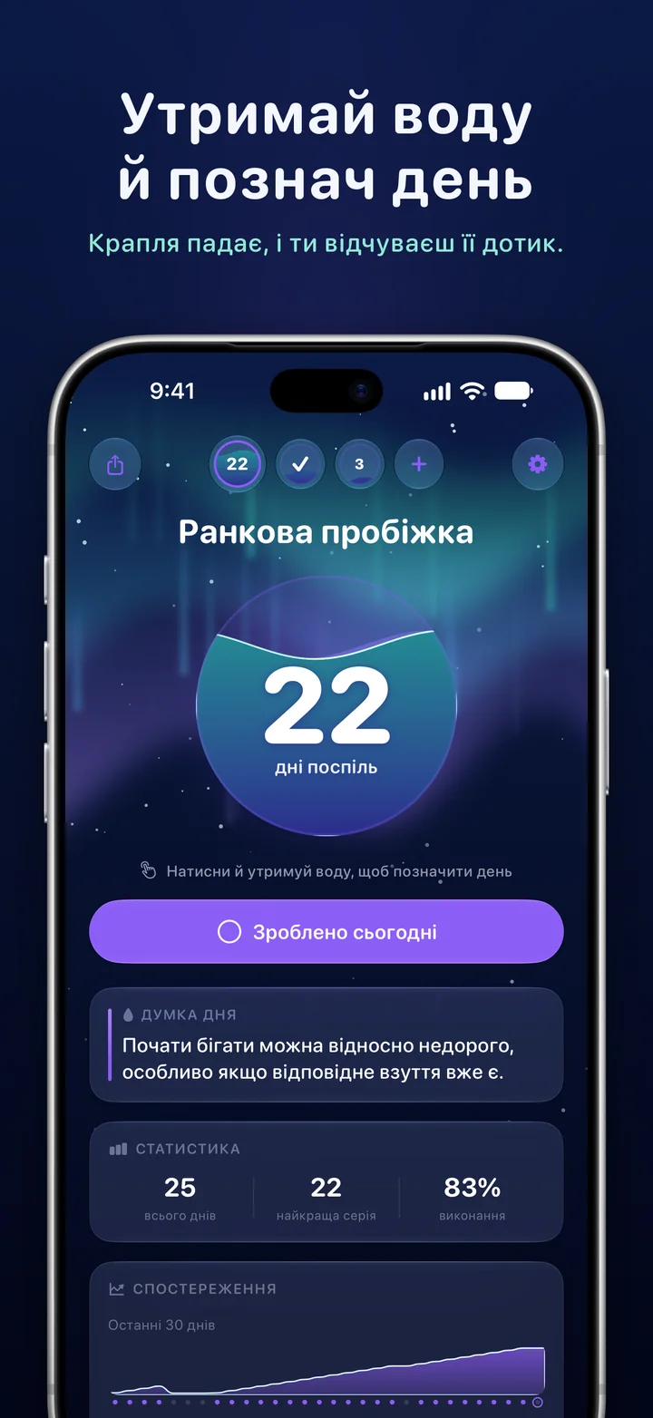 Ripply: утримуй воду, щоб позначити день
