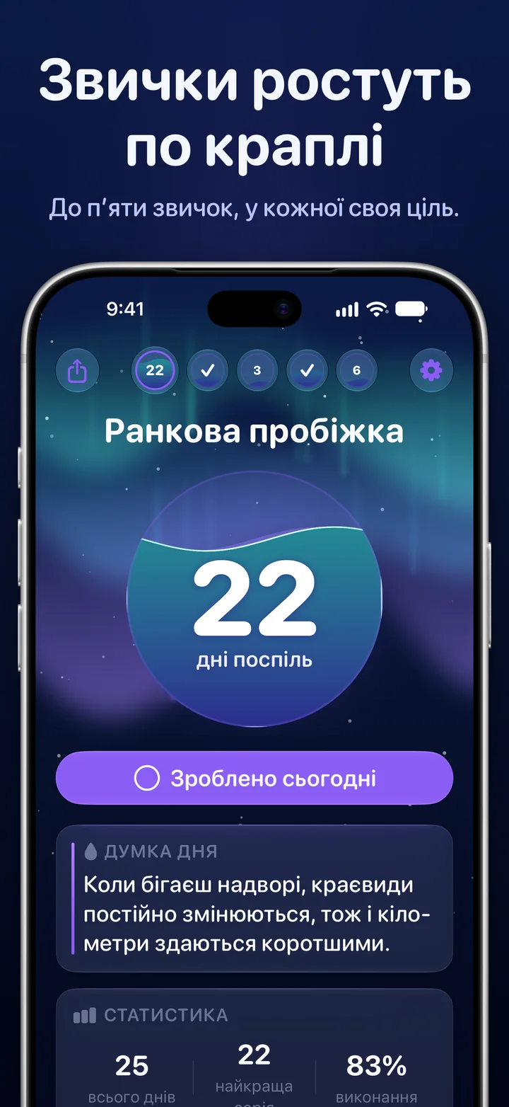 Ripply: куля звички із серією 22 дні й кнопкою «Зроблено сьогодні»