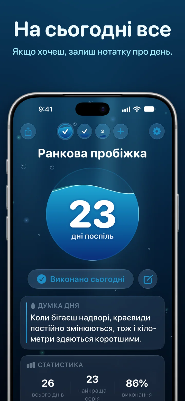 Ripply: день позначено, поруч кнопка, щоб додати нотатку