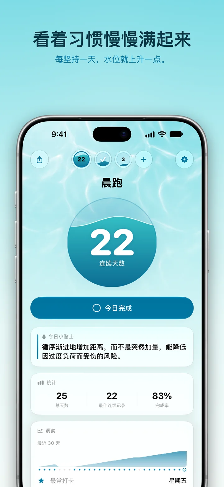 Ripply:看着你的习惯一点点注满