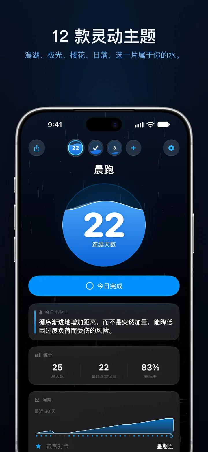 Ripply：十二款灵动主题