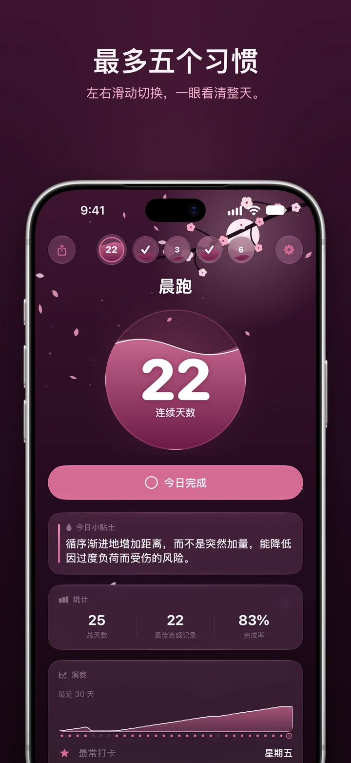 Ripply：最多五个习惯