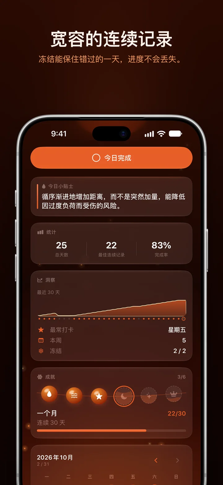 Ripply：会原谅你的连续记录