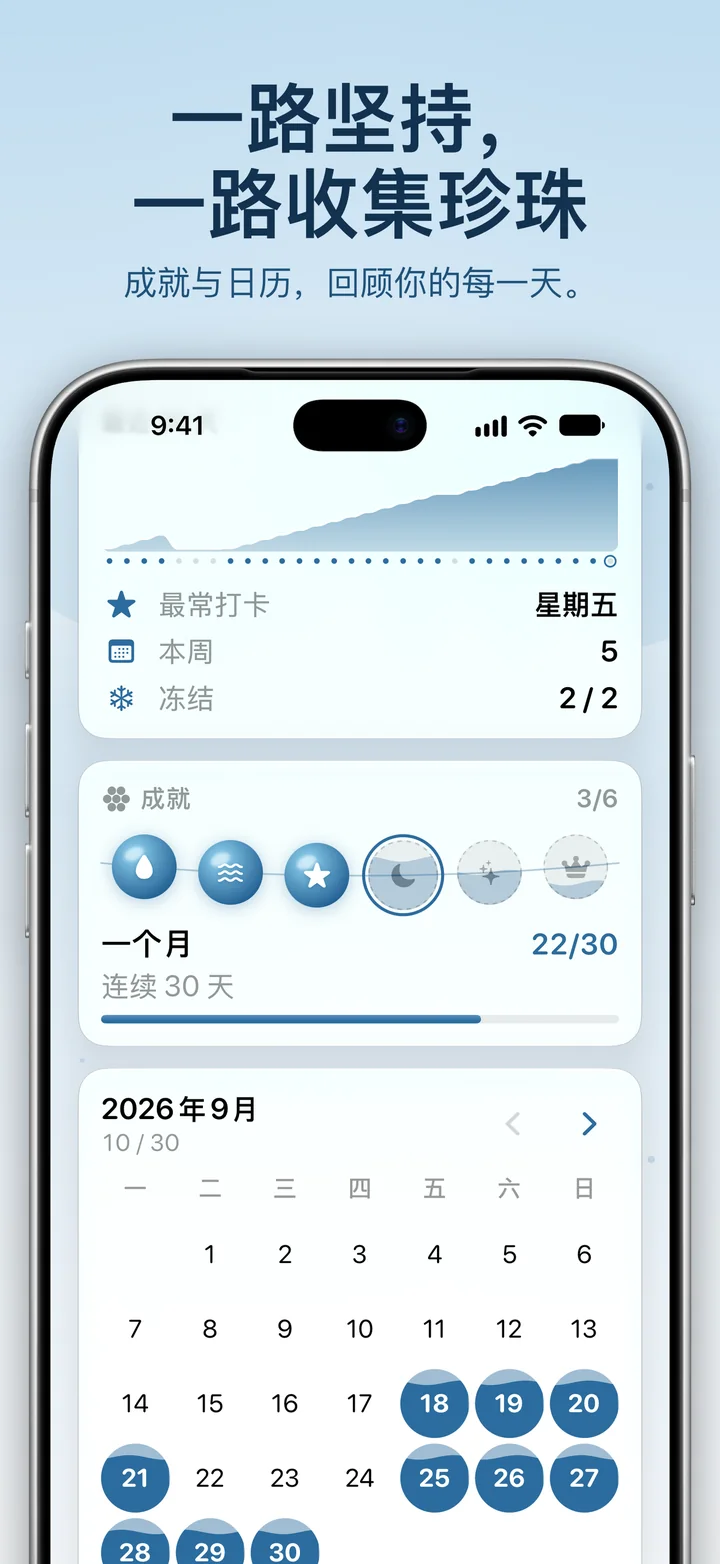 Ripply:里程碑珍珠和已完成日子的日历